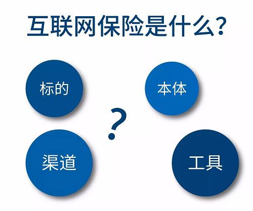 然而，却有自媒体发文质疑悟空保宣传的真实性，该号详细对比了悟空保与香港保险公司的类似产品，认为悟空保是选取了价格较高的产品做对比营造噱头。