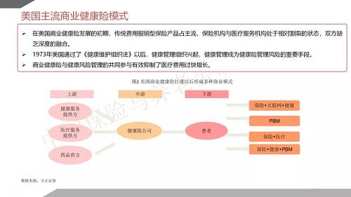 优势三：深度整合医疗服务提供方与支付方关系