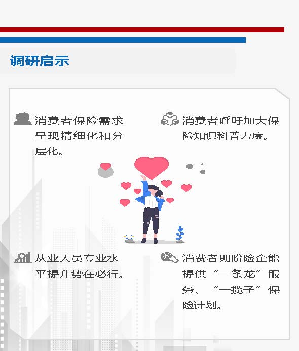 2018年中国保险消费者信心指数为71.9 保险消费者信心稳定乐观