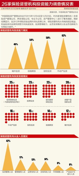 本报记者 李致鸿 北京报道