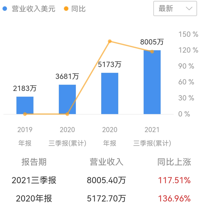 微信图片_20211214104514