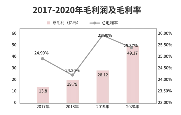 微信图片_20220124152417