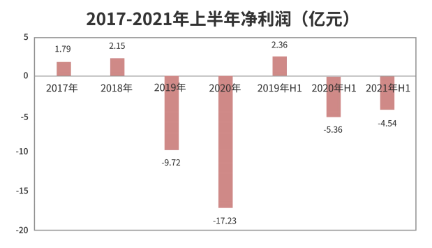 微信图片_20220124152458