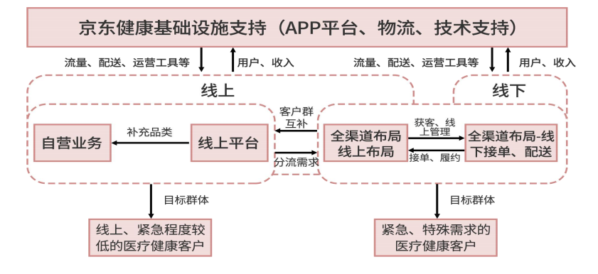 微信图片_20220124153309