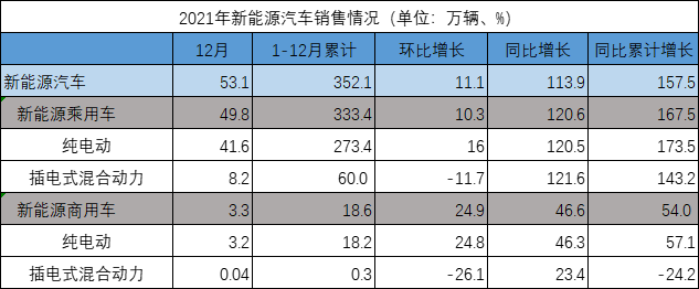 微信图片_20220302094143