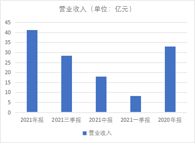 微信图片_20220323092136