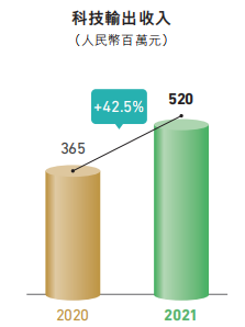 微信图片_20220328095749