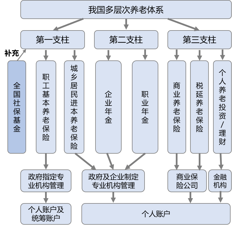 微信图片_20220407092930