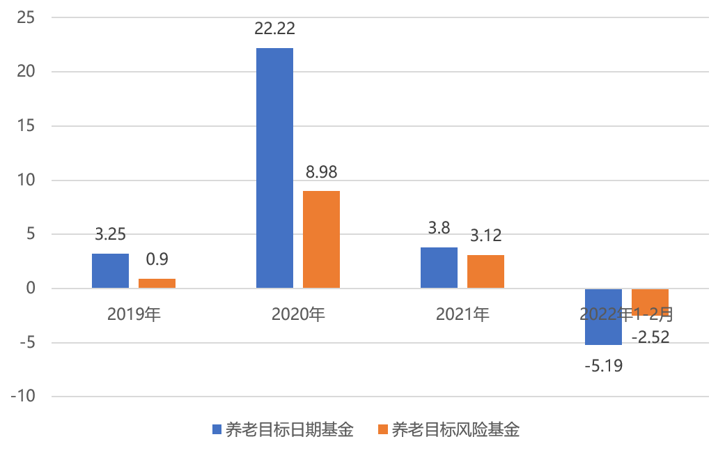 微信图片_20220407092948