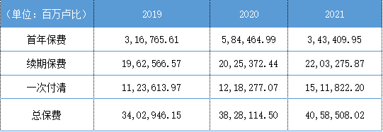 微信图片_20220413093409