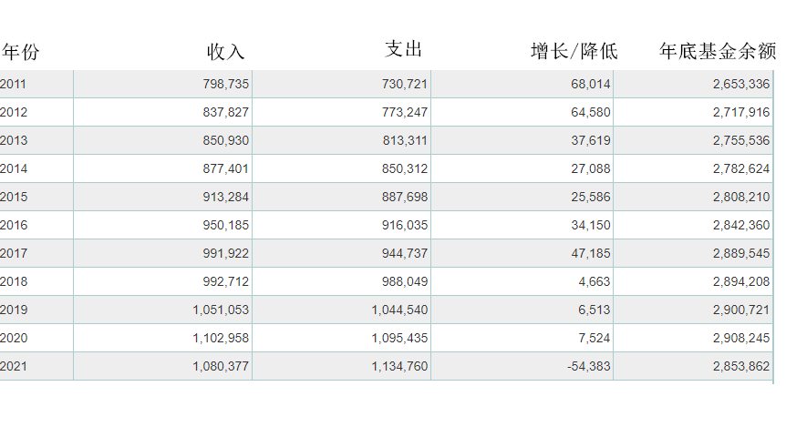 微信图片_20220429092330