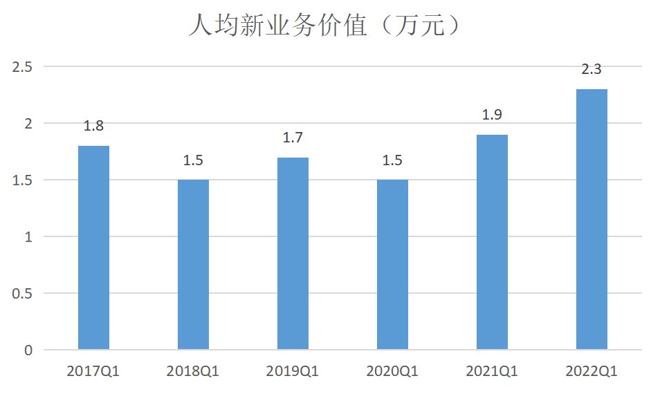 微信图片_20220505093417