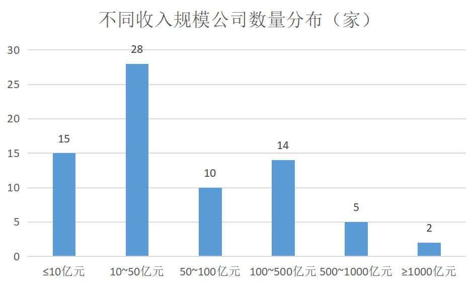 微信图片_20220506092200