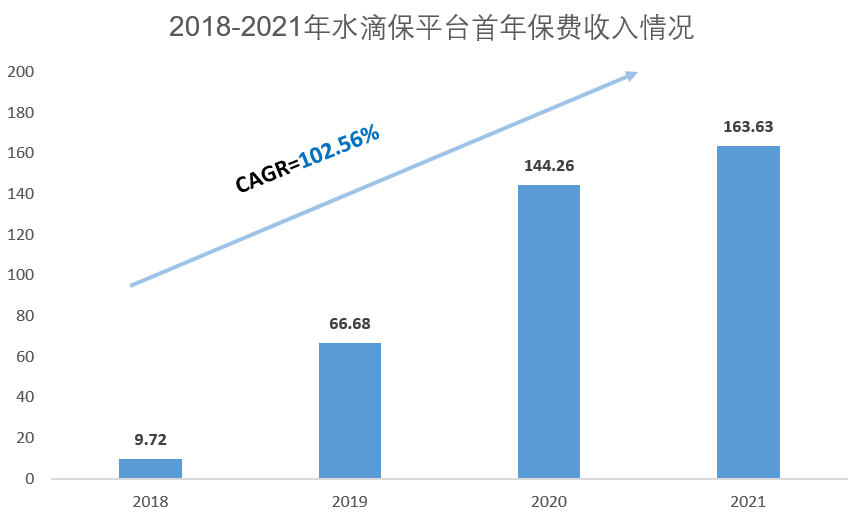 微信图片_20220525093749