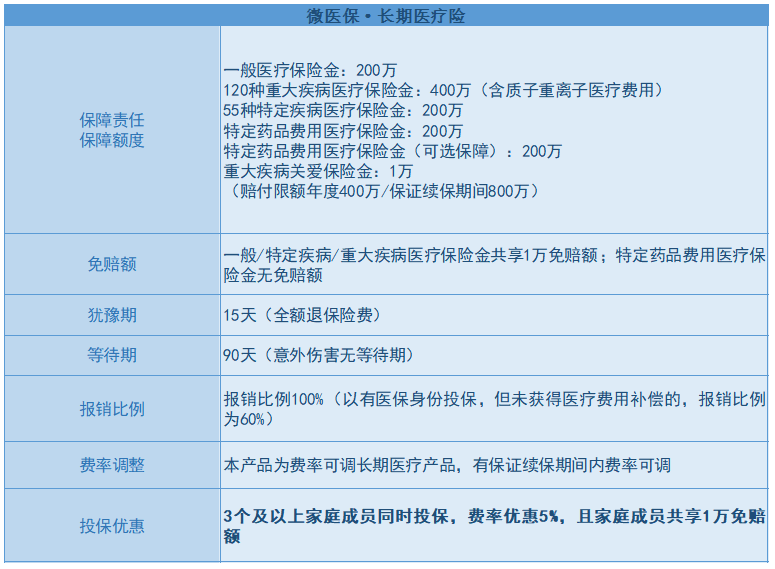 微信图片_20220607094645