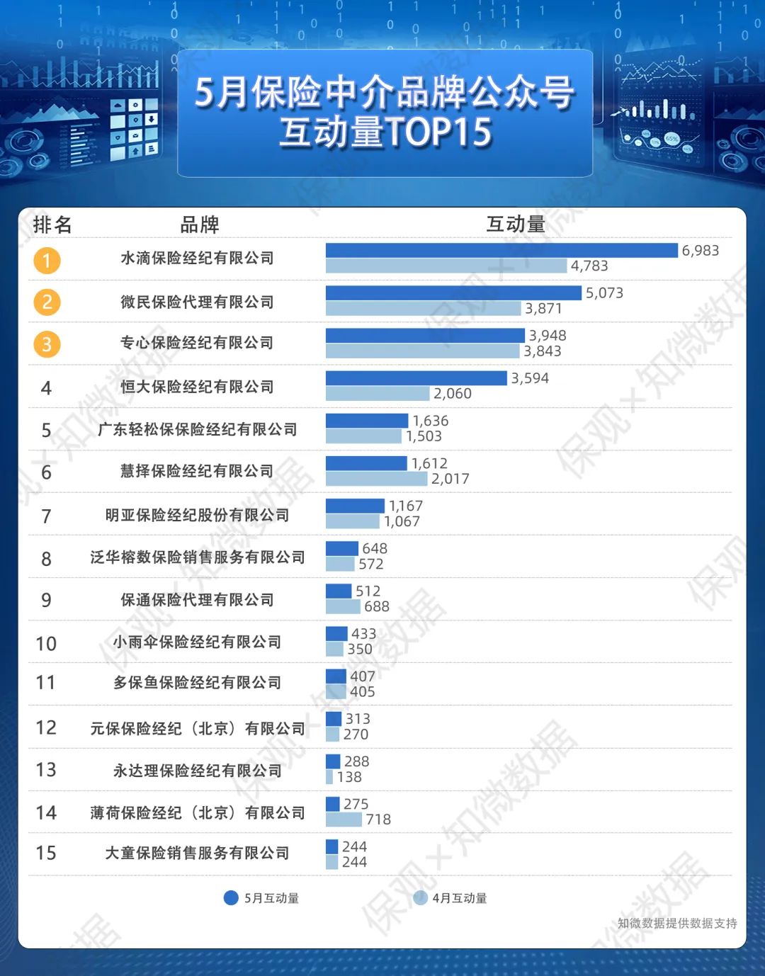 微信图片_20220628094930