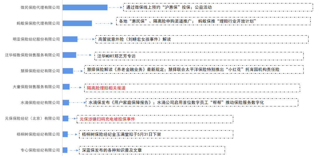 微信图片_20220628094954