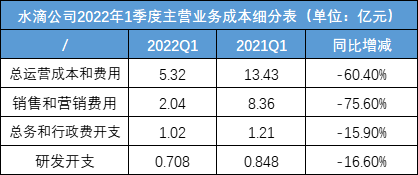 微信图片_20220708094910