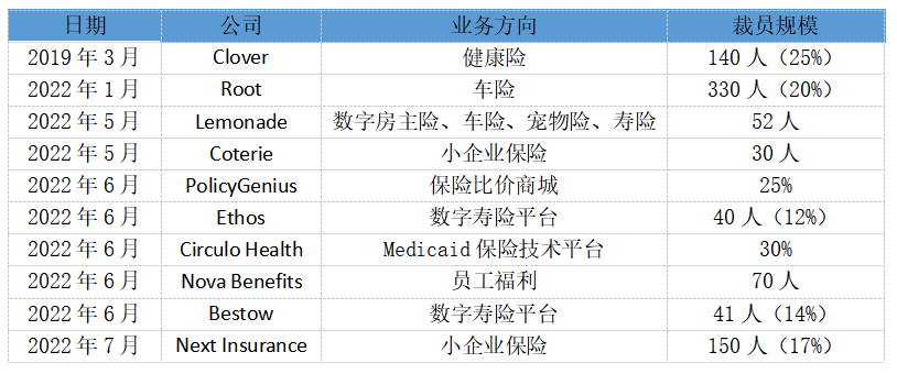 微信图片_20220713092631