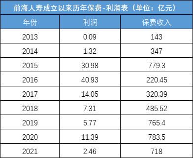 微信图片_20220715091951