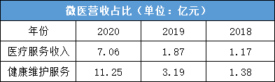 微信图片_20220719090322