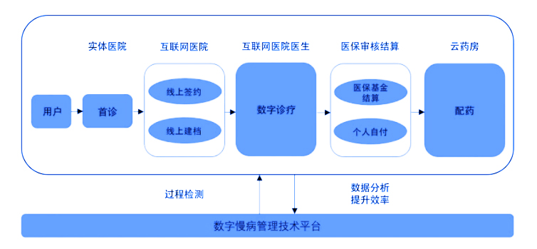 微信图片_20220719090332