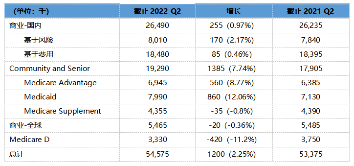 微信图片_20220720092141