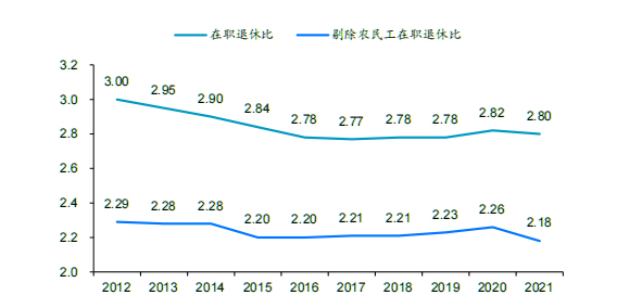 微信图片_20220727095724