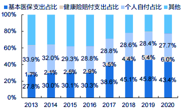 微信图片_20220727095730