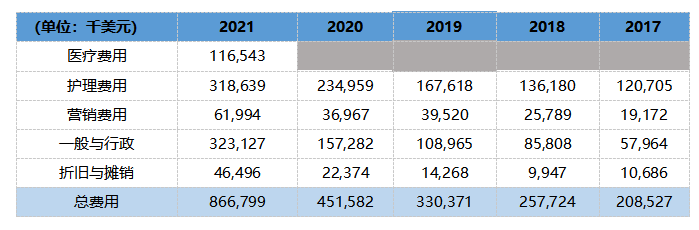 微信图片_20220802092500