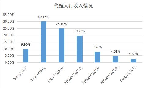 微信图片_20220809093746