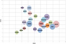 财产保险公司人工智能应用体系研究