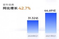 与水滴的一次详谈：关于增长、流量、新业务，水滴的回应都在这里了