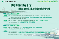 厚植高质量发展绿色基底，中国人寿绿色保险风险保障突破1.8万亿
