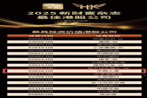 中国人寿获评“最具投资价值港股公司”